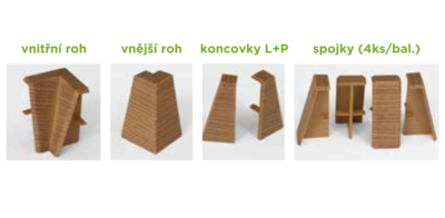 Příslušenství k liště_Basic